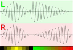 Synthese
